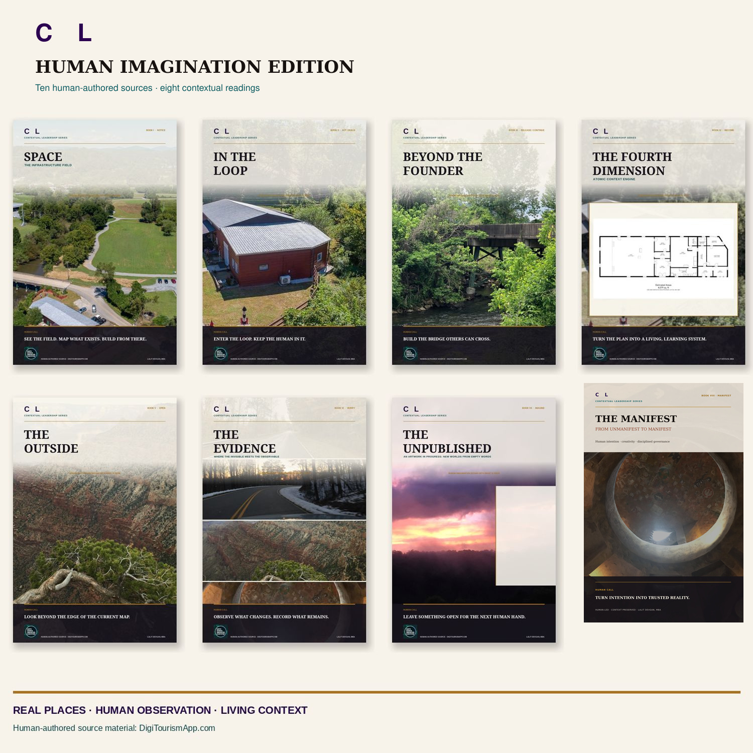 Eight aligned photographic covers in the C L contextual leadership commercial series